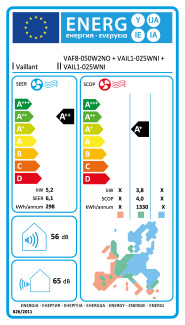 Eficiência Energia